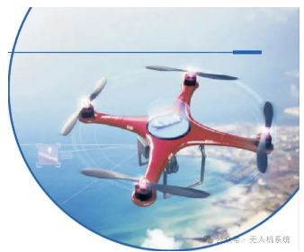 ���˻���ս�������������˻�չ���ᱸ����Ŀ