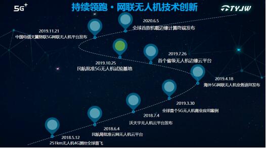 Ϊ�����˻�����5G������� �����ƺ�M1�𺳷���