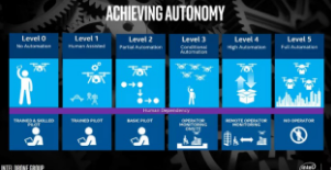 Ӣ�ض����˻������ˣ�5���ڻ���ַ���������ʮ���ڿɴ�ɵ�